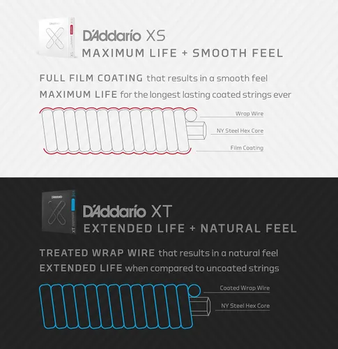 Miniatura 6 de D'Addario Cuerdas de mandolina, revestimiento de bronce fosforado XT, XTM11540, mediano personalizado 11.5-40, juego de 8 cuerdas, paquete de 1