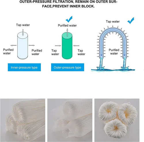 Miniatura 7 de INTBUYING Filtro de membrana de ultrafiltración de acero inoxidable Membrana de ultrafiltración PVDF Presión externa Purificador de agua lavable