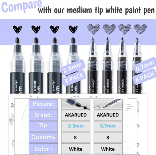Miniatura 3 de Rotulador acrílico de pintura negra: paquete de 8 marcadores de pintura negros de 0.028 in, marcadores de pintura para metal, arte, madera, papel