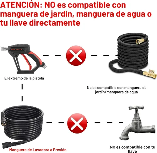 Miniatura 2 de Tool Daily Pistola de lavado a presión corta con cañón de espuma, conector rápido de 1/4 pulgadas, con 5 puntas de boquilla de hidrolimpiador, 1