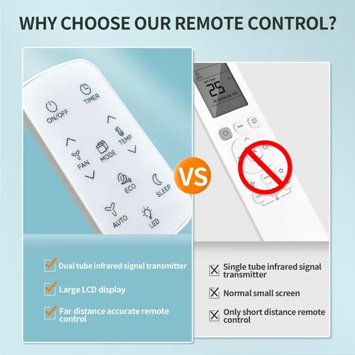 Miniatura 3 de RG15C1/E - Mando a distancia de repuesto compatible con aire acondicionado de ventana Toshiba RG15C/E RG15CE