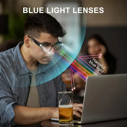 Miniatura 6 de SKYWAY Gafas de Lectura con Luz Recargables, Lectores LED Brillantes con Luces, Lentes de Visión Clara, Unisex