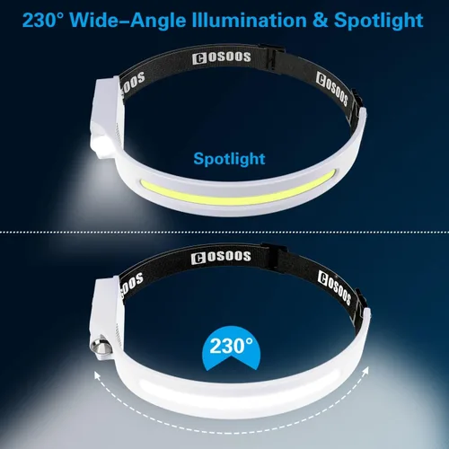 Miniatura 2 de COSOOS Linterna LED recargable, linterna brillante para exteriores de 1000 lúmenes, haz ancho y luz puntual, sensor de movimiento, diadema ligera