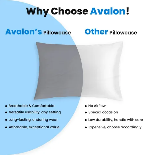 Miniatura 6 de Avalon Bedding Juego de 2 fundas de almohada de tamaño estándar color gris, mezcla de algodón de 200 hilos, suaves y transpirables, perfectas