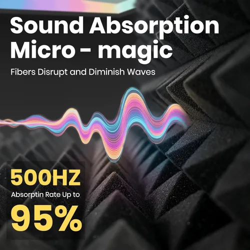 Miniatura 4 de Focusound Paneles acústicos, paquete de 24 unidades de 2 x 12 x 12 pulgadas con 120 adhesivos de doble cara, espuma piramidal a prueba de sonido
