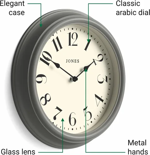 Miniatura 5 de JONES CLOCKS® Serenity - Reloj de pared Reloj redondo clásico 12 pulgadas Gris medio Números arábigos bonitos Diseño decorativo ideal