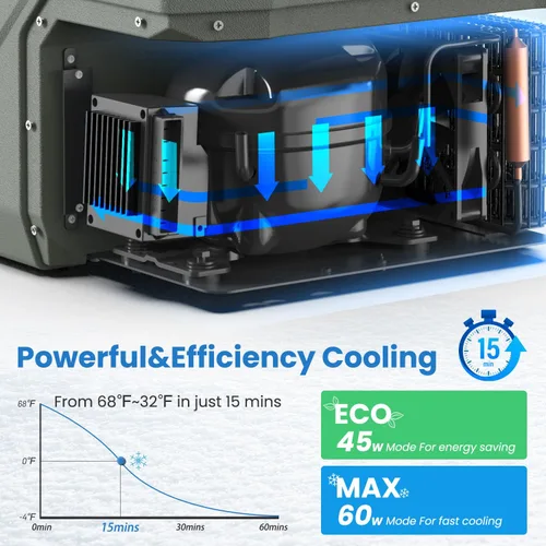 Miniatura 4 de Alpicool Refrigerador de 12 Voltios Portátil Refrigerador Portátil para Automóvil 25 Cuartos Nevera para Automóvil Portátil 12V Refrigerador