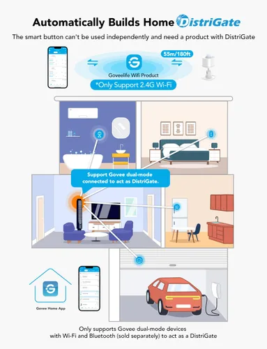 Miniatura 4 de GoveeLife Sensor de Movimiento, Control de Grupo para Dispositivos Ilimitados, Sensor de Contacto Mini Inalámbrico para Automatización de Hogar