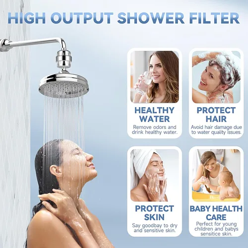 Miniatura 2 de Filtro de cabezal de ducha para agua dura, filtro de agua de ducha para cabello y piel, cabezal de filtro de ducha para agua dura, filtro de agua, 1