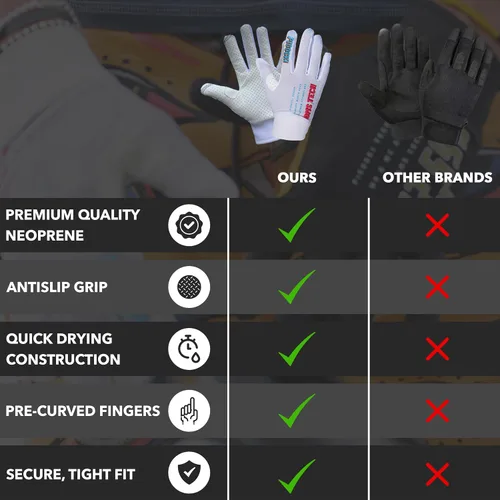 Miniatura 5 de GMS - Guantes de esquí acuático ligeros con protección UV, guantes de pesca para hombres y mujeres, guantes de neopreno transpirables con agarre