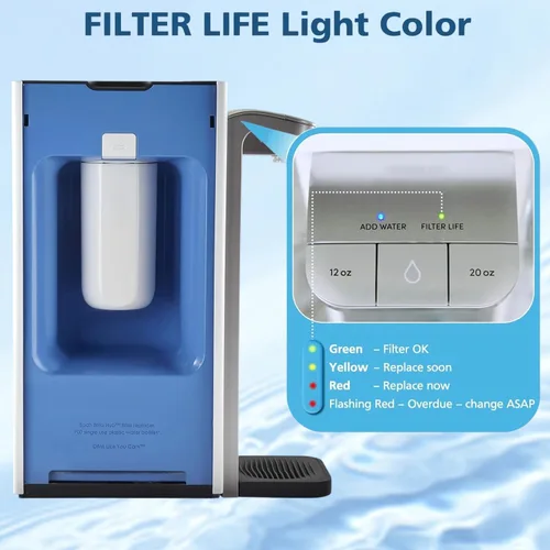 Miniatura 5 de Reemplazo del filtro de agua CTO1, compatible con el dispositivo de filtro de agua de encimera de Brita Hub, dura seis meses o 120 galones