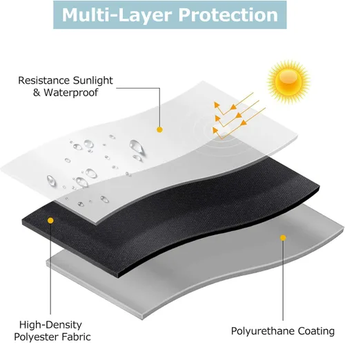 Miniatura 7 de Funda plegable impermeable para carro, protección resistente para carrito de jardín (38 x 22 x 20 pulgadas)