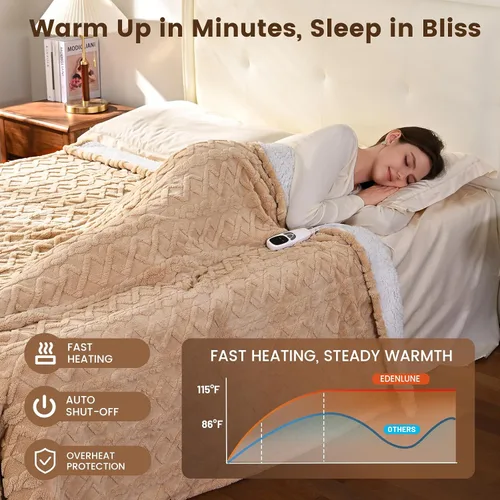 Miniatura 5 de Manta térmica eléctrica tamaño Queen – Manta eléctrica de 84 x 90 pulgadas con doble control, 9 niveles de calor y temporizador de 1 a 10 horas