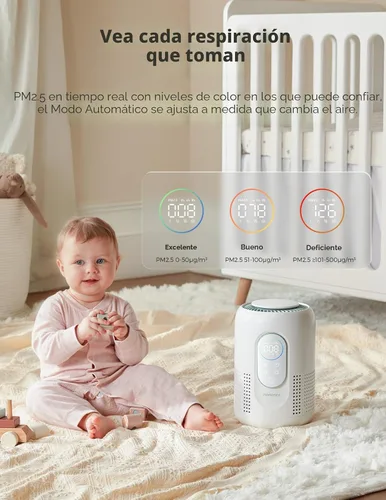 Miniatura 3 de Momcozy Purificador de Aire para Guardería, Sistema de 4 Filtros con H13 HEPA y Carbón, Monitor de Calidad del Aire PM2.5 en Tiempo Real y Pantalla