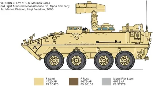 Miniatura 6 de IT6588 6588 LAV-at, Escala 1:35, Kit, Modelo de plástico, Arena