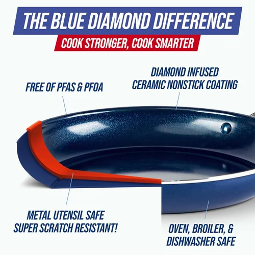 Miniatura 4 de Blue Diamond Juego de sartenes antiadherentes de 8 y 10 pulgadas, ollas y sartenes de cerámica sin PFAS con infusión de diamante y PTFE, aptas