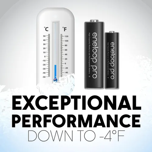 Miniatura 7 de Eneloop Panasonic BK-3HCCA16FA Pro AA de alta capacidad Ni-MH, baterías recargables precargadas, paquete de 16