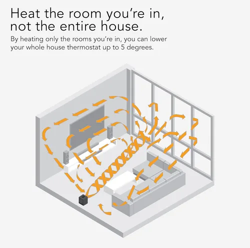 Miniatura 5 de Vornado VMH300 - Calentador de metal para toda la habitación con 2 ajustes de calor y termostato ajustable, gris tormenta