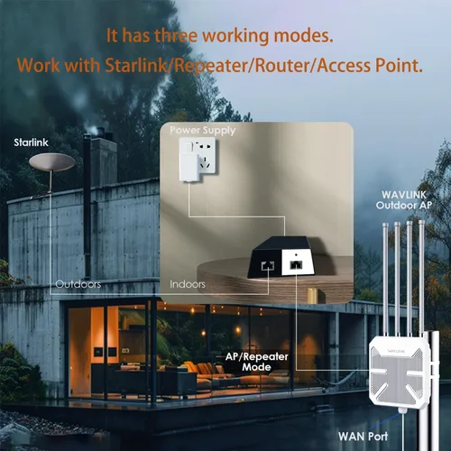 Miniatura 5 de WAVLINK AX3000 Extensor WiFi 6 para exteriores de largo alcance, punto de acceso inalámbrico para exteriores, PoE activo, antenas 4x8dBi, funciona