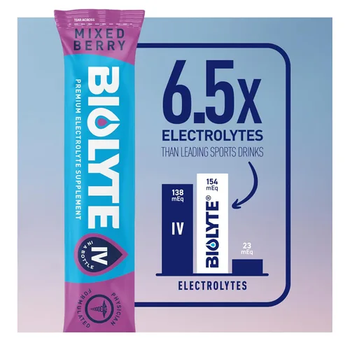 Miniatura 4 de BIOLYTE Paquetes de polvo de electrolitos IV, mezcla de bebida líquida IV para agua, hidratación desarrollada por médicos, alivio de deshidratación
