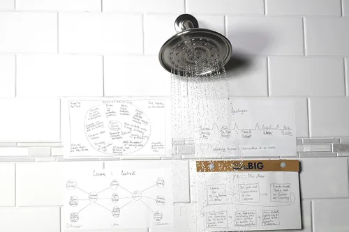 Miniatura 3 de Aqua Notes Waterproof Note Pad -5 Pack (MADE IN THE USA) Encuadernación desconocida