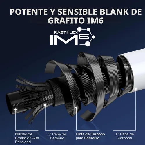 Miniatura 2 de KastKing Centron Lite Set de 2 cañas de pescar de grafito IM6/guías de acero inoxidable con anillos de cerámica/asas contorneadas de EVA/talón