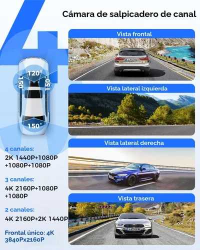 Miniatura 3 de AZDOME Cámara de Tablero de 360° de 4 Canales Frontal y Trasera Interior, eMMC Integrado de 128GB, 2K+1080P*3 Dashcam, Izquierda Derecha, Control