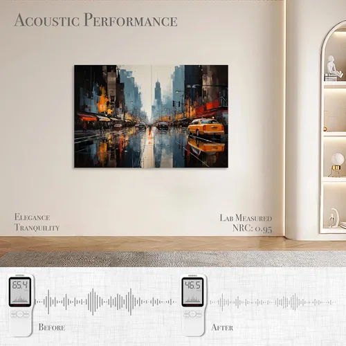Miniatura 7 de Soon Global Paquete de 8 Paneles Acústicos, Paneles de Pared Insonorizados, Paneles Absorbentes de Sonido de 48 X 32 Pulgadas, Paneles Acústicos