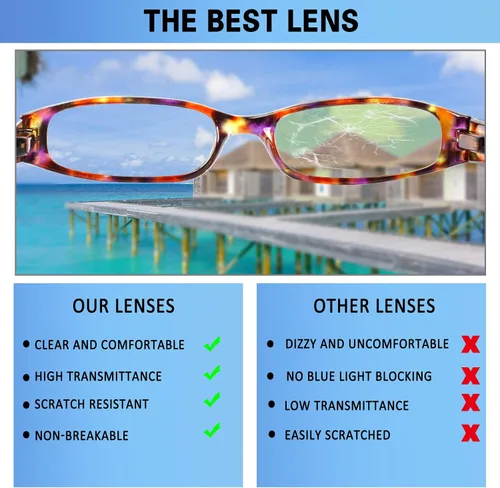 Miniatura 5 de Kerecsen - 5 pares de gafas de lectura de moda para mujer con bisagras de resorte
