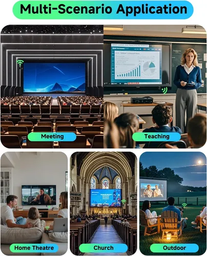 Miniatura 6 de Transmisor y receptor HDMI inalámbrico con pantalla LED de 328 pies/328.1 ft, decodificación 4K 1080P a 60Hz Salida de video Ultra FHD, Plug & Play