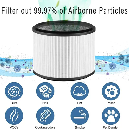 Miniatura 5 de Filtro de repuesto HP01 HP02 actualizado para Dyson Fan HP01 HP02 DP01 DP02, filtro de vidrio H13 True HEPA de 360° para purificadores de escritorio