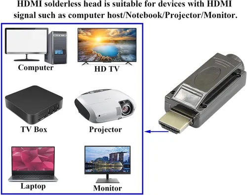 Miniatura 7 de Adaptador de terminal de tornillo HDMI sin soldadura, módulo HDMI macho sin soldadura, caja de conexiones, conector de cable HD, módulo de señal