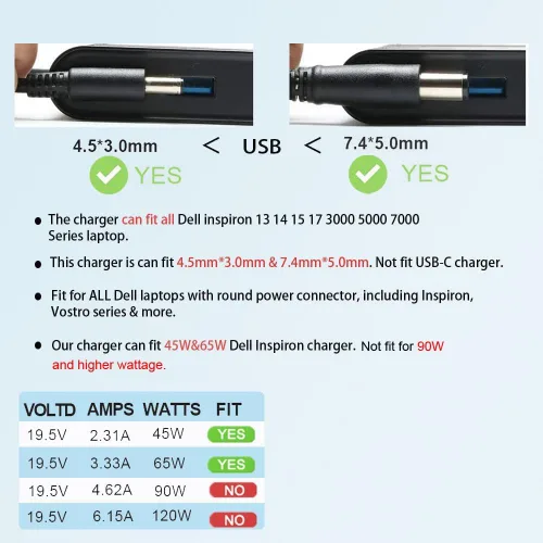 Miniatura 3 de Cargador para laptop de 65 W compatible con Dell Inspiron 15 14 13 11 16 17 3000 5000 7000 Series 15 3593 3501 3502 3505 5406 5515, Latitude 13 14