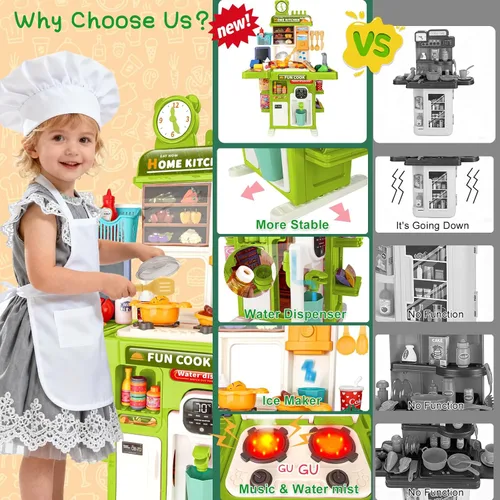 Miniatura 2 de Juego de cocina de juguete mejorado para niños y niñas, juego de mini cocina con fregadero con rociador y iluminación realista, juguetes de cocina