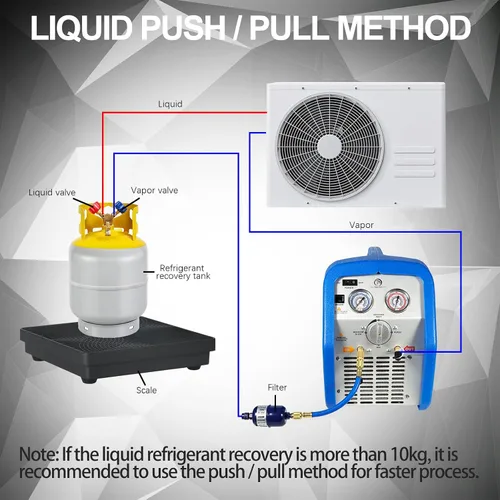 Miniatura 8 de Máquina de recuperación de refrigerante de doble cilindro 1HP, unidad de reciclaje de freón portátil sin aceite de 110V-120V 60Hz para refrigerante