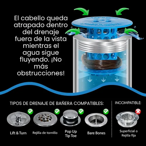 Miniatura 3 de TubShroom Colador Captador de Cabello para Desagüe de Bañera, Azul – Protector de Desagüe y Captador de Cabello para Desagües de Baño, Se Adapta a