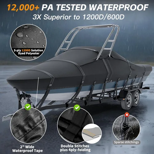 Miniatura 4 de Funda para Barco de Torre de Esquí y Wakeboard 900D Teñida en Solución 100% Impermeable con 11+6 Correas Resistentes al Viento para Cascos en V Negro