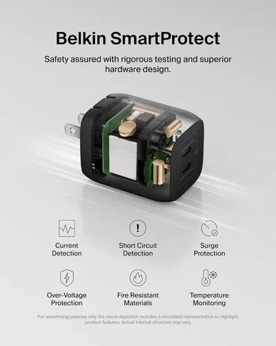 Miniatura 5 de Belkin Bloque Cargador Dual USB C de 65W, Carga Súper Rápida PD 3.0 con GaN - Samsung Galaxy S25, Apple iPhone 17, Air, Pro, Pro Max, iPad, MacBook