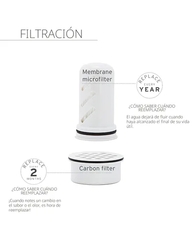 Miniatura 6 de LifeStraw Home - Dispensador de filtro de agua, 18 tazas, plástico sin BPA, probado para proteger contra bacterias, parásitos, micro-plásticos