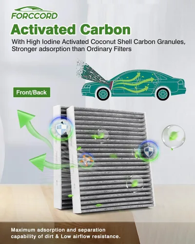 Miniatura 4 de Filtro de aire de cabina externo para Tesla Model X 2015 2016 2017 2018 2019 2020 Filtro de admisión Actualización de carbón activado de repuesto
