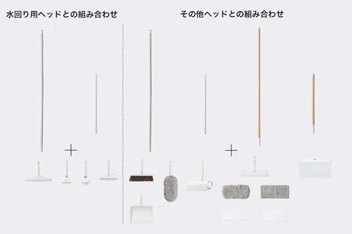 Miniatura 4 de Muji Sistema de limpieza- Rodillo de pelusa