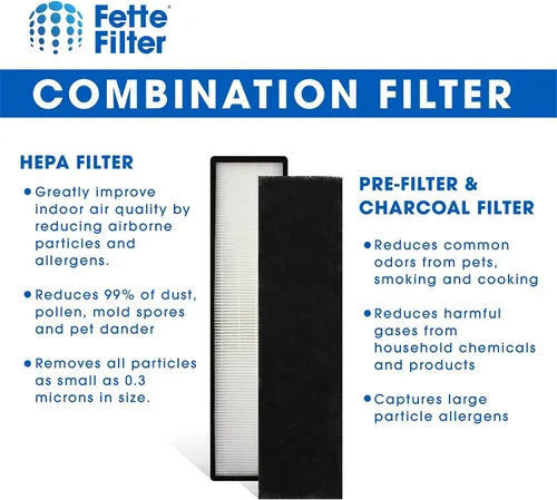 Miniatura 4 de Fette Filter - FLT4825 Premium True HEPA H13 Filtro B Compatible con GermGuardian Purificador de Aire Serie AC4825 AC4300BPTCA AC4850PT AC4900CA