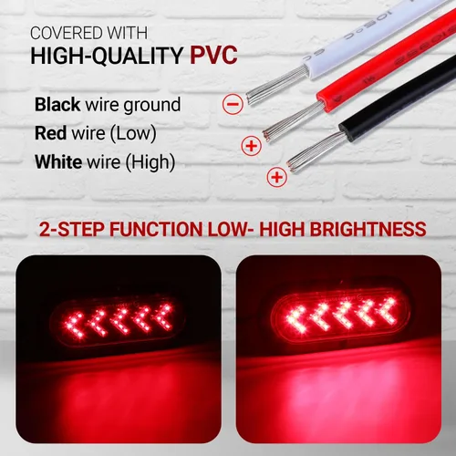Miniatura 4 de TMH (Paquete de 2) Luces LED de Cola de Flecha Roja de 6 Pulgadas Ovaladas con 25 LED, Señal de Giro Montadas en Superficie, Compatibles con Rojo