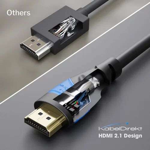 Miniatura 4 de KabelDirekt – Cable HDMI 8K / 4K – 0.5 pies y más cables HDMI (0.5 pies–75 pies) – Cable HDMI de ingeniería alemana – Soporta 10K/8K@60Hz/4K@120Hz