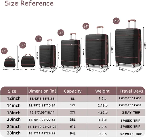 Miniatura 5 de Conjuntos de equipaje 6 piezas, Negro -, Equipaje extensible central Hardside con ruedas giratorias dobles