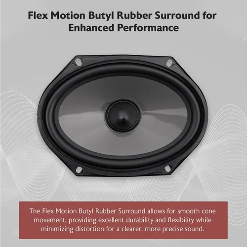 Miniatura 4 de Rockville RV68.2C - Altavoces componentes para automóvil de 6 x 8 pulgadas, 900 W, 4 ohmios, clasificación CEA, woofer de polipropileno, envolvente