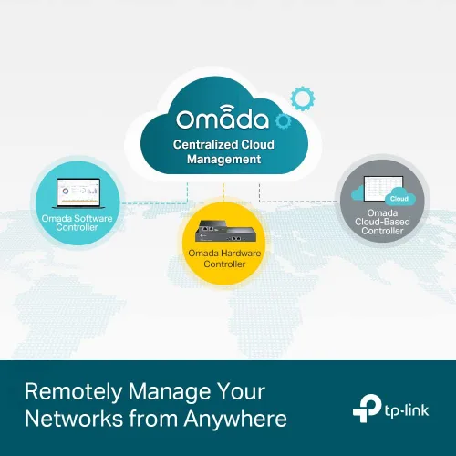 Miniatura 4 de TP-Link TL-SG2008 V3 8 puertos Gigabit Smart Managed Switch Omada SDN Integrado IPv6 Enrutamiento estático L2/L3/L4 QoS, IGMP y agregación
