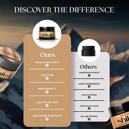 Miniatura 3 de Shilajit puro del Himalaya para hombres y mujeres, 600 mg, 50 porciones, grado oro, prueba de laboratorio incluida, ácido fúlvico de máxima potencia