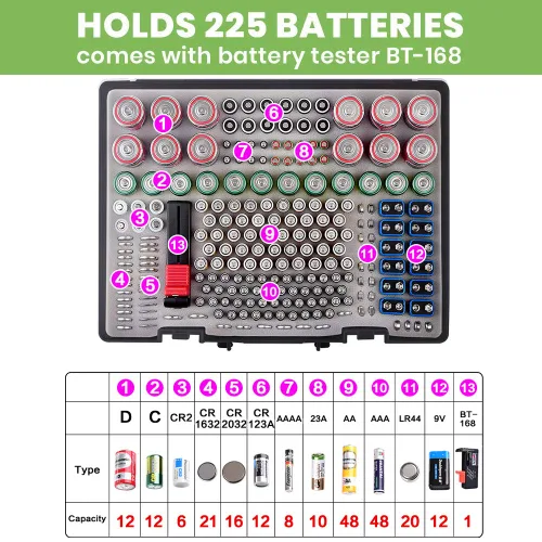 Miniatura 2 de Organizador de baterías - Caja de contenedores con comprobador BT-168. Organización de garaje con capacidad para 225 baterías AA AAA C D Cell 9V 3V