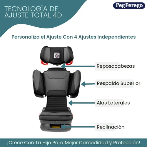 Miniatura 2 de Peg Perego Viaggio Flex 120 Booster, ajuste total 4D para seguridad y comodidad, sin reposabrazos, plegable compacto para viajes, 40-120 libras